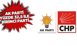 Anketlerde son durum