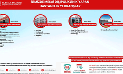 Eskişehir’de Ocak ayı mesai dışı poliklinik hizmeti sunulan branşlar