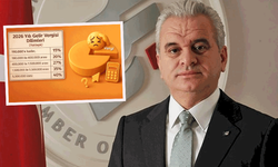 Güler: Vergi dilimleri düşürülmeli