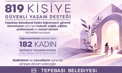 Başkan Ataç: "Kadınların eşit ve özgür yaşamı için sorumluluğumuzu sürdüreceğiz"