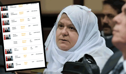 Meclis üyeleri listesinde tek eksik: Zeynep Güneş'in fotoğrafı neden yok?
