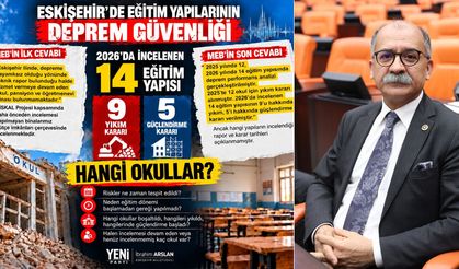 Eskişehir’de 14 okul binasına inceleme, 9’una yıkım kararı: Milletvekili Arslan duyurdu