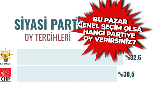 AK Parti ve CHP arasında fark açılıyor