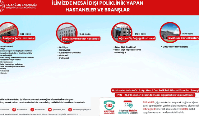 Eskişehir’de Ocak ayı mesai dışı poliklinik hizmeti sunulan branşlar