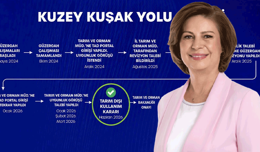 Kuzey Kuşak Yolu projesinde kritik eşik aşıldı: Ünlüce’den açıklama