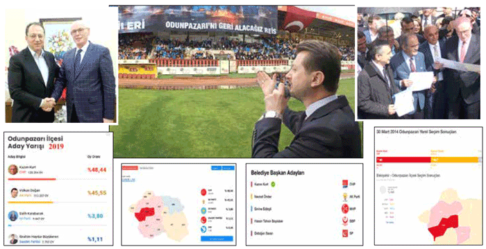 2024de-odunpazari-karisacak-gorunuyor-nazim-aydin
